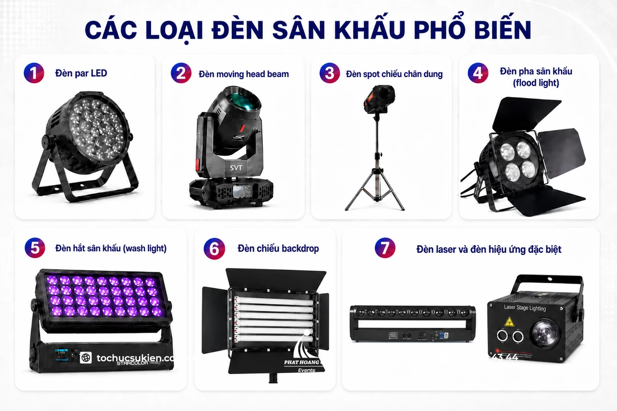 Các loại đèn sân khấu phổ biến