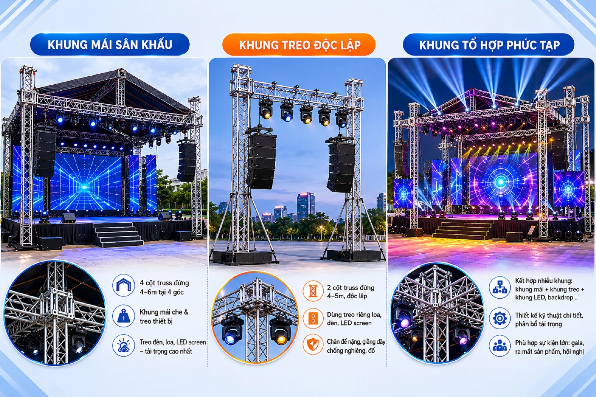 Ba cấu trúc khung truss sân khấu phổ biến gồm khung mái sân khấu, khung treo độc lập và khung tổ hợp phức tạp trong tổ chức sự kiện