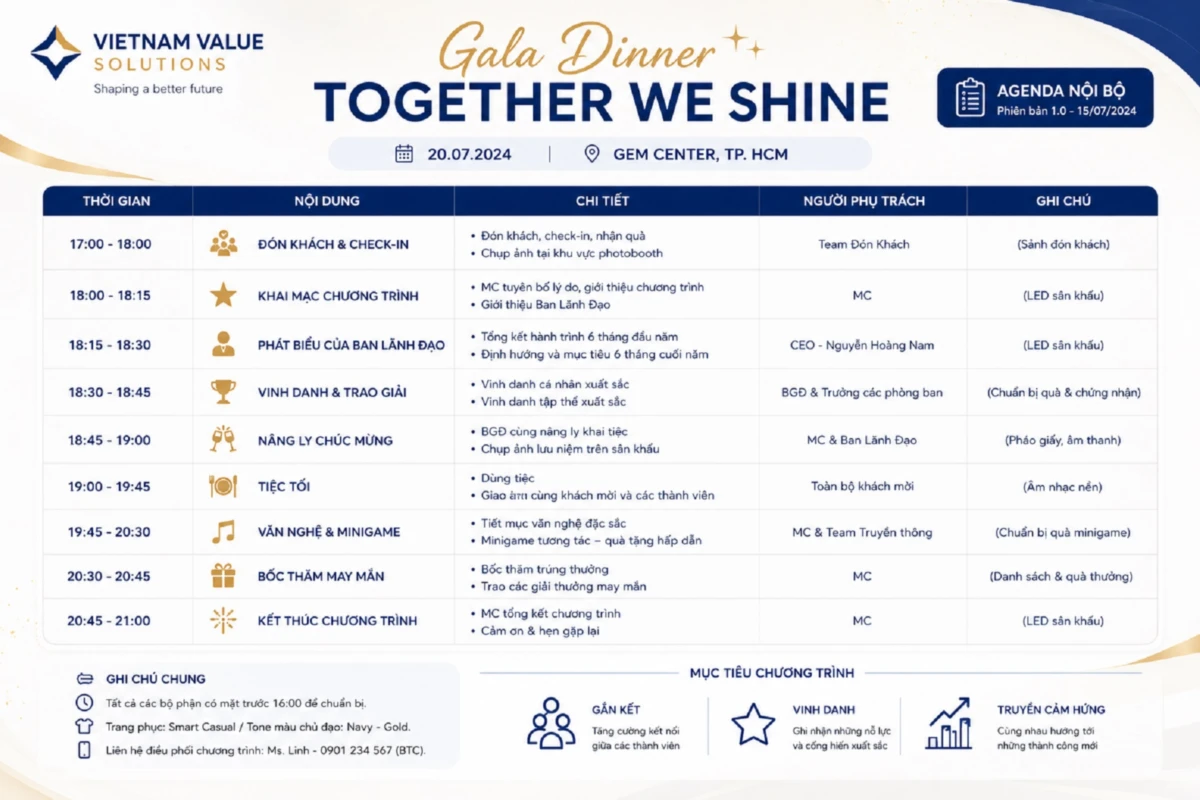 Agenda nội bộ gala dinner doanh nghiệp với timeline chương trình chi tiết, phân công người phụ trách và ghi chú vận hành tại TP.HCM