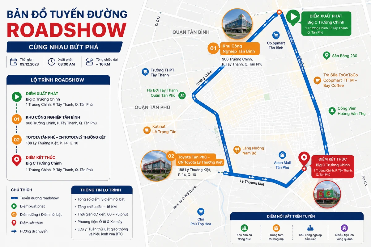 Lộ trình tuyến đường roadshow được lên kế hoạch chi tiết với các điểm di chuyển qua nhiều khu vực trung tâm của thành phố